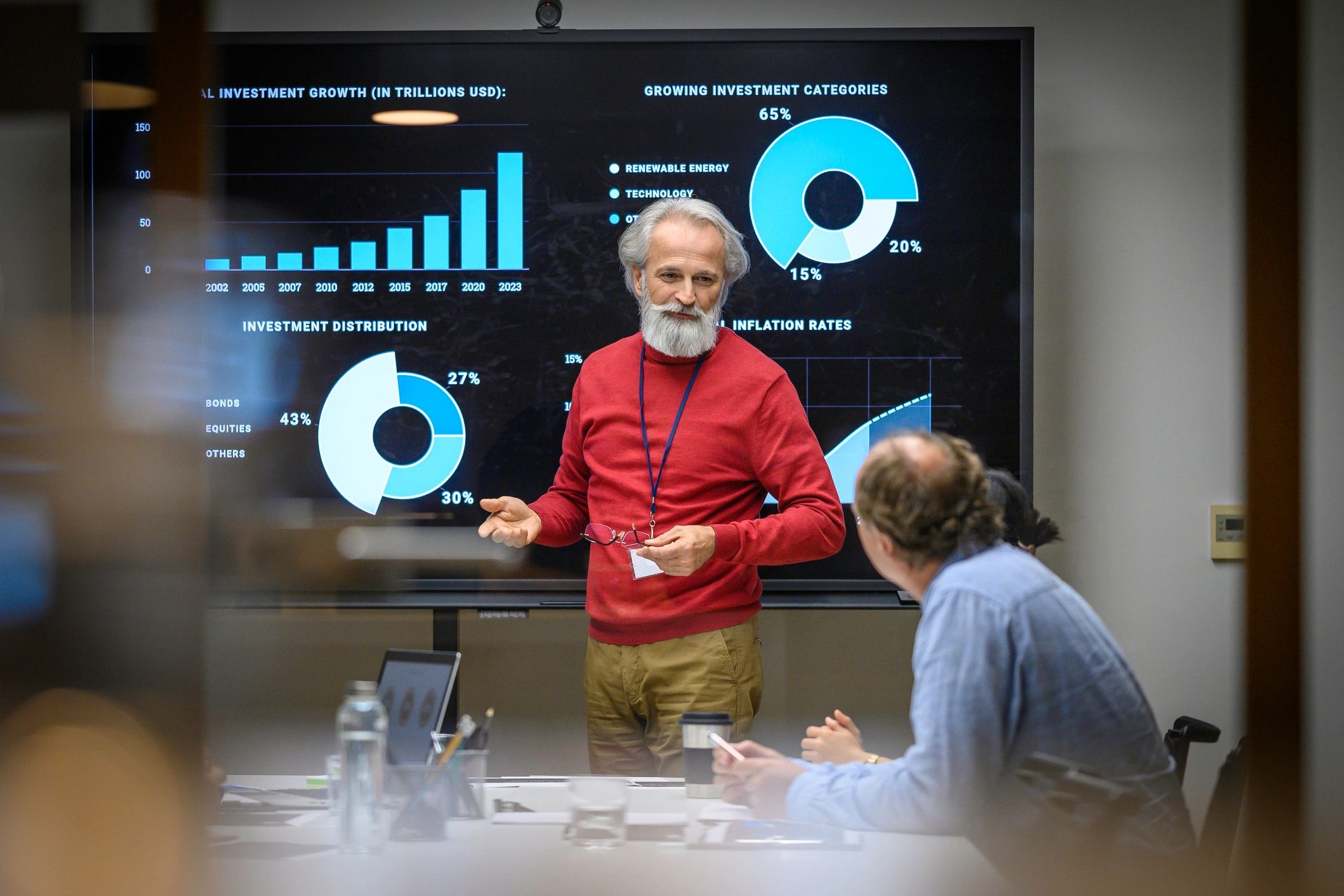 Executive presenting investment report during strategy meeting
